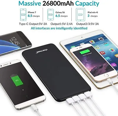 USB C Power Bank 26800mAh Portable Charger SlimThin For MacBook IPhone Samsung  • $59.95