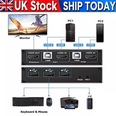 2X1 Dual Monitor HDMI KVM Switch 4K 60Hz 2 Port USB KVM Switcher For 2 Computers • £18.55