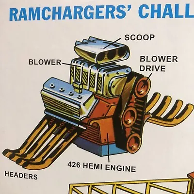 FOB Chrysler HEMI Drag Race Engine W Blower NO Headers MPC 1:25 LBR Model Parts • $8.90