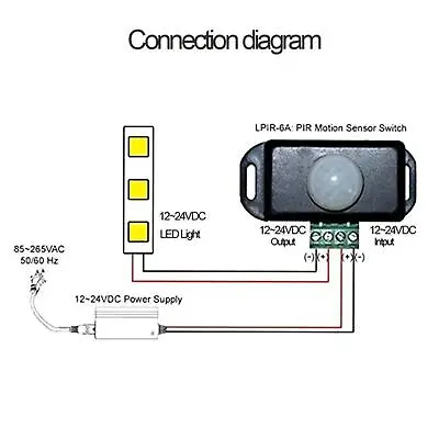 £4.04 • Buy 12V-24V DC Automatic PIR Infrared Motion Sensor Switch For LED Light