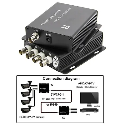 4x 2MP Video Multiplexer Over Coaxial Cable Converters Extender TVI AHD CVI 100m • $202.30