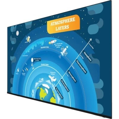 $698.56 • Buy 65  Sharp Aquos 4P-B65EJ2U 4K Hdr Commercial Display 4PB65EJ2U