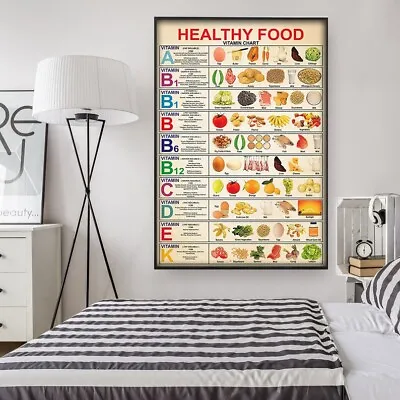 Diet Healthy Food Vitamin Chart Knowledge Poster Vintage Poster • $14.88