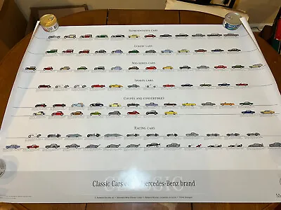 MERCEDES-BENZ CLASSIC CARS Poster Daimler Chrysler Corporate Archives Stuttgart • $25