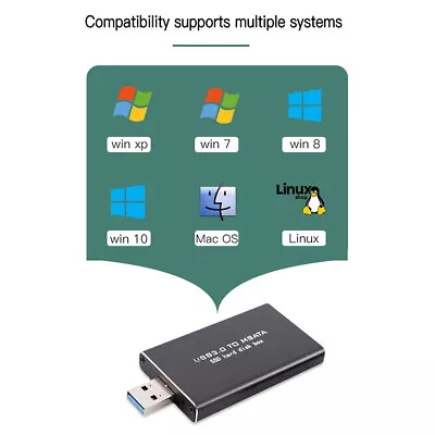 Mini SSD MSATA To USB 3.0 Hard Drive Case 6Gbps SSD Caddy For 30*30/50 MSATA SSD • $10.54