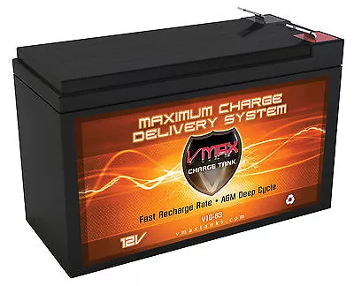 VMAX63 12V 10AH AGM Hi Performance Mighty Mule GATE OPENER FM500 BATTERY UPGRADE • $34.93