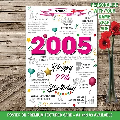 18th 2005 Birthday Poster Present Gift Personalised Name Mum Daughter Wife Her • £5.70