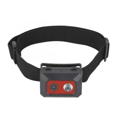 SOS Head-Mounted Action Cameras Helmet Video Recording DVR Cam P4C83864 • $22.47