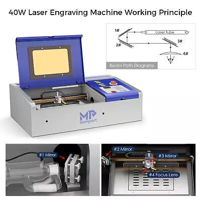 Monport 40W 8 X 12in CO2 Laser Engraver Marker Lightburn K40 Red Dot Guidance • $449