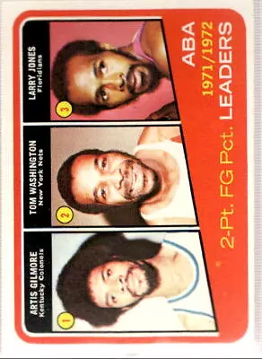 1972-73 Topps #260 Artis Gilmore NM+ ABA League Leaders ID:39830 • $10