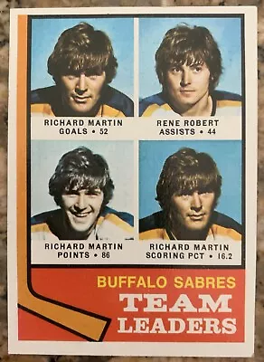 1974-75 Topps Hockey Buffalo Sabres Team Leaders - Richard Martin Rene Robert • $2.65