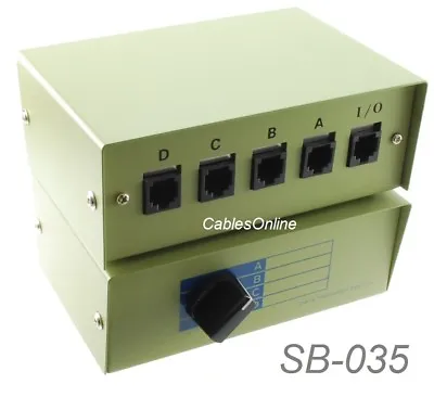 CablesOnline 4-Way RJ45 8P8C ABCD Manual Switch Box SB-035 • $18.95