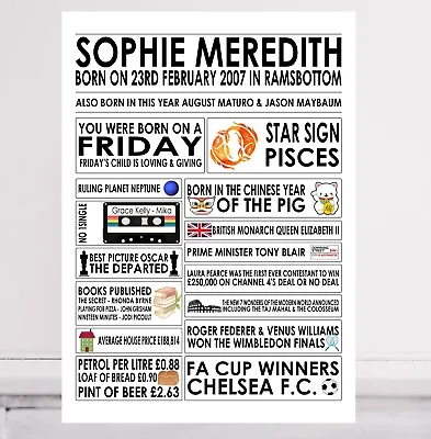 Personalised The Day You Were Born Birthday Keepsake A4 Print Poster Any Year • £6.55