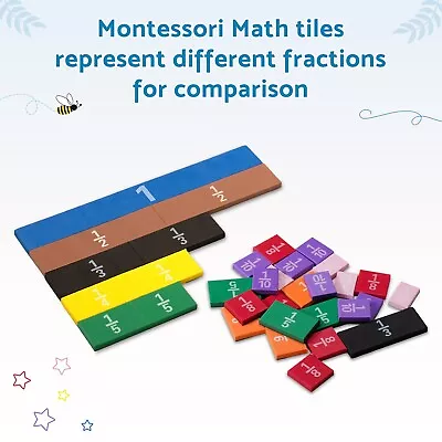 Montessori MAGNETIC FRACTION TILE Math Teaching System Fun & Learning Experiencs • $9.99