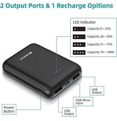 USB LED Portable Power Bank | 10000mAh | USB Micro Input + Dual USB 2.4A • £5.10