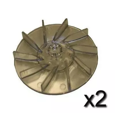 $21.99 • Buy 2 Genuine Sanitaire Vac Vacuum Impeller Motor Lexan Clear Plastic Fan 12988