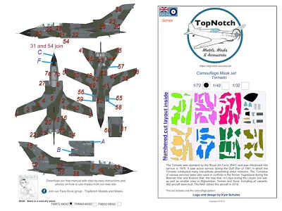 TopNotch Tornado Camouflage Scheme Vinyl Mask Set • £10.55