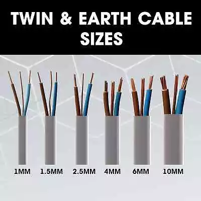 TWIN AND EARTH CABLE LIGHTING SOCKET WIRE WIRING T&E GREY 1.5mm 2.5mm 6mm 10mm • £7.99