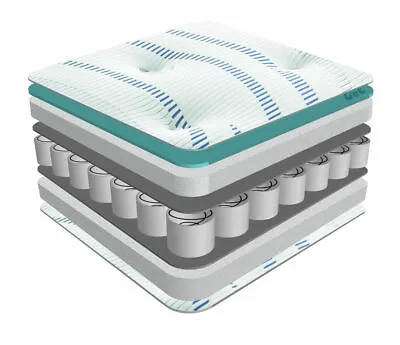 New Comfort 2500 Pocket High Quality Sprung Cooling Gel Memory Mattress • £349.99