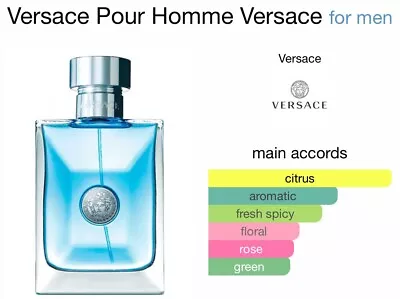 Versace Pour Homme 5ml Travel Spray 90 Sprays • $12.99