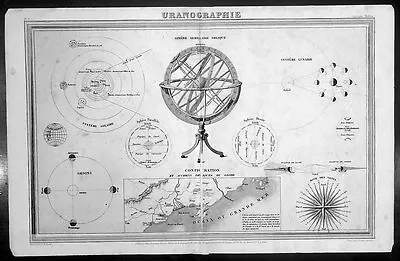$34.99 • Buy 1835 Dufour Antique Celestial Print Of Armillary Sphere, Solar Eclipse, Planets