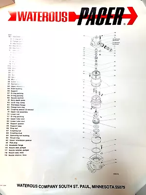 $7.89 • Buy Waterous Pacer & Trend Fire Hydrant Parts Poster