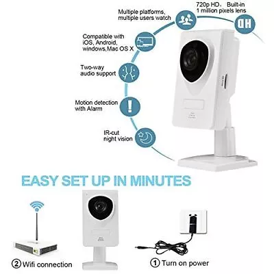 HD Cloud IP Camera Mega Pixels Camera • £19.99