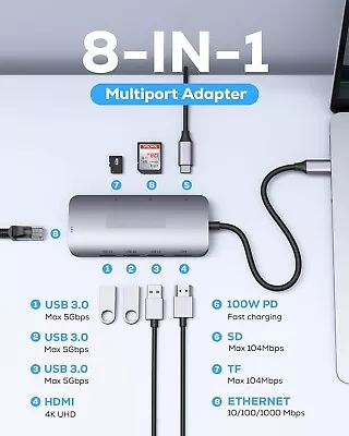 8 In 1 USB C Hub Multiport Adapter With Gigabit Ethernet 4K HDMI 100W PD Chargin • $15.99