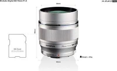 Olympus M.Zuiko Digital ED 75 Mm F1.8 Lens MFT Olympus OM-D & Pen Models (New) • £429.99