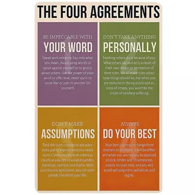 The Four Agreements Poster Canvas Wall Art Picture Prints Wallpaper Living Room  • $15.99