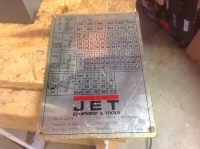 $11 • Buy Jet Lathe BD-929L Face Plate