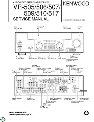 Service Manual For Kenwood VR-505VR-506VR-507 VR-509VR-510VR-517 • $12.96