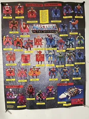 Masters Of The Universe Figure & Vehicle Checklist Poster 1985 Vintage MOTU • $19.99