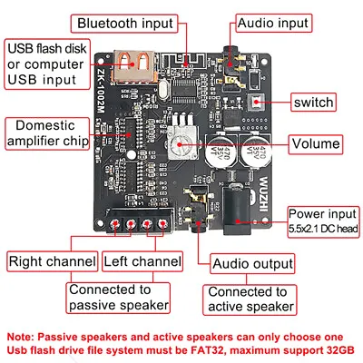 ZK-1002M 100W+100W Bluetooth 5.0 Power Audio Amplifier Board Stereo Amplific SN❤ • £13.19