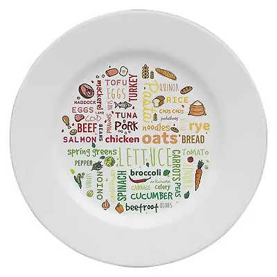 Colourful Melamine PORTION CONTROL PLATE For Adults • £9