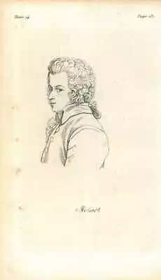 Portrait Of Wolfgang Amadeus Mozart • $37.50