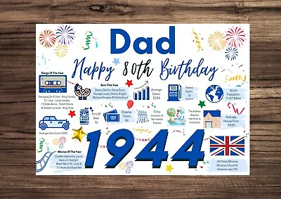 DAD Happy 80th Birthday Card FATHER 1944 Memories Year Of Birth Facts Greetings • £3.99