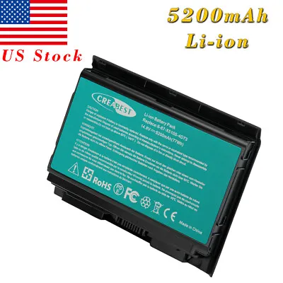 5.2Ah Li-ion Battery For Clevo P150HMBAT-8 P150SM P150HM P150 P151 Sager NP8278  • $35.91