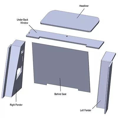 Massey Ferguson 2675 2705 2745 2775 2805 Cab Upholstery Kit USA • $272.16