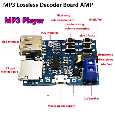 MP3 Nondestructive Decoding Board TF Card USB Interface Music Player With 2W AMP • $2.98