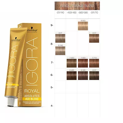 Schwarzkopf Igora Royal Absolutes 60ml- All Colours Available • £7.50