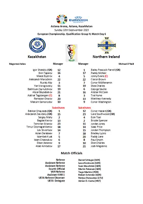 £1.75 • Buy Kazakhstan V Northern Ireland (10-09-23) Euro 24 Qualifier Unofficial Teamsheet