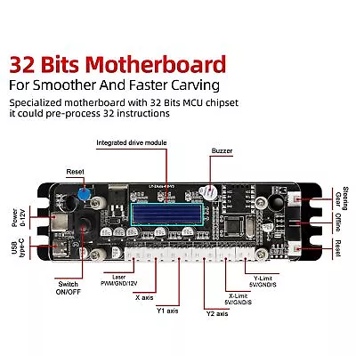 GRBL 32bits Motherboard CNC Engraver Control Board 2-Axis Integrated Driver • $20.79