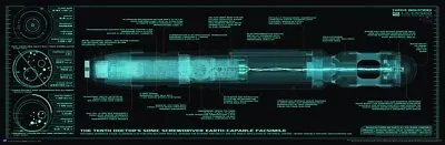 Doctor Who - Tenth Doctor Sonic Screwdriver Poster NEW Rolled • $30