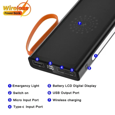 $18.96 • Buy 1000000mAh 3 USB Backup External Battery Power Bank Pack Charger For Cell Phone