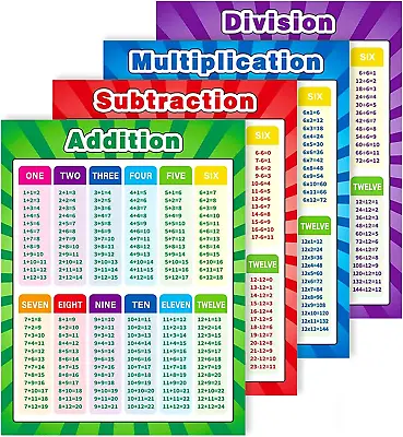 Multiplication Chart12X16 Inch Division ChartMultiplication Division Addition  • $18.32
