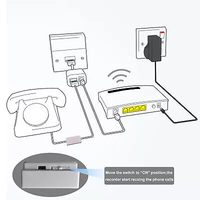 USB Telephone Recorder 32GB Automatic Mini Landline Phone Call Recorder RJ11 • £32.62