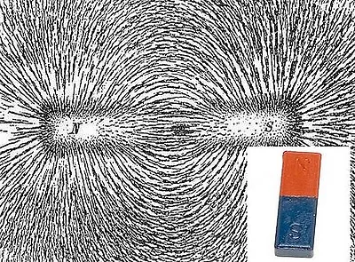 £4.97 • Buy Fine Iron Filings (Fillings) And Bar Magnet Combo For Magnetism Experiments 200g