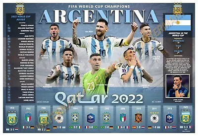 $18.95 • Buy ARGENTINA WINS ITS THIRD WORLD CUP TITLE 19”x13” COMMEMORATIVE POSTER