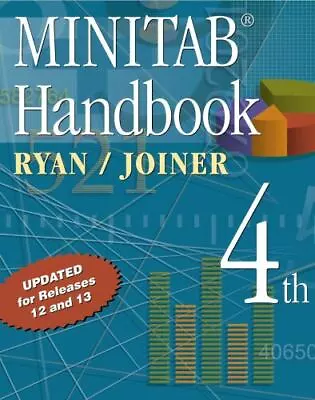 Minitab Handbook By Ryan Barbara F.; Joiner Brian L.; Ryan Thomas Jr. • $7.40